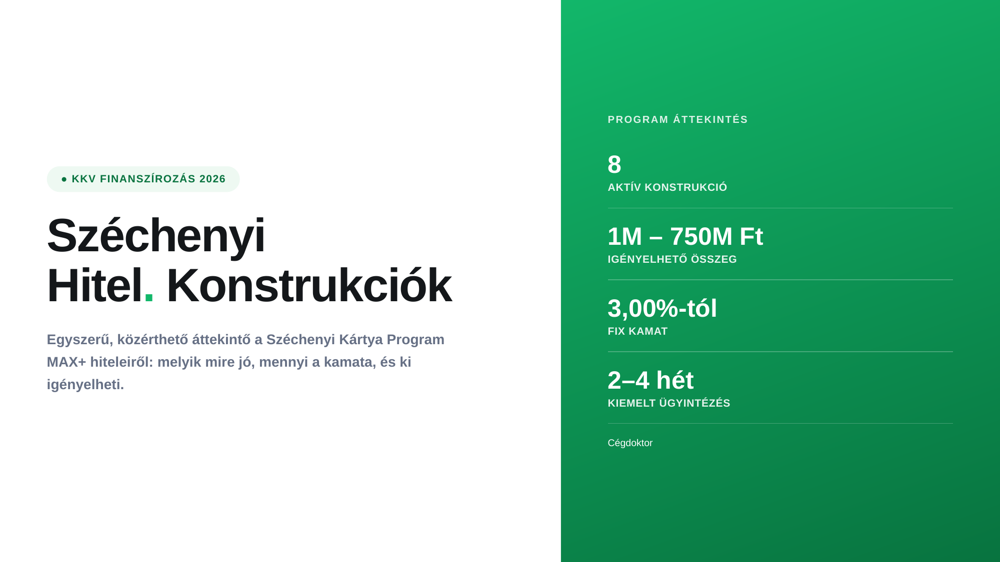Széchenyi Hitel Konstrukciók Bemutató
